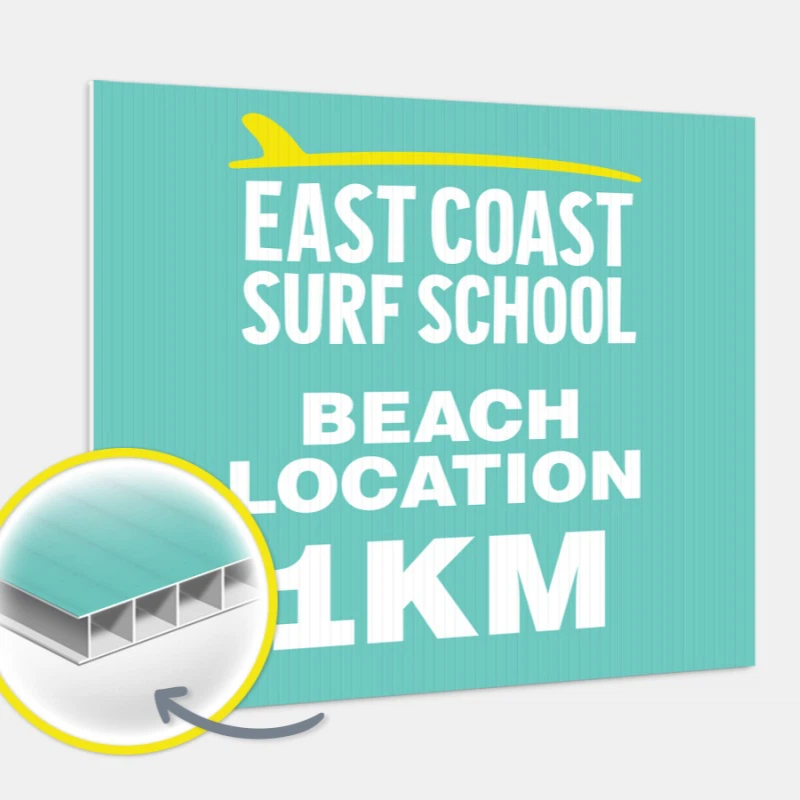 CORRUGATEDPLASTICSIGN CORRUGATEDPLASTICSIGN